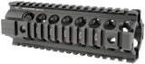 MI Gen2 Two Piece Free Float Handguard - DEVILSIX